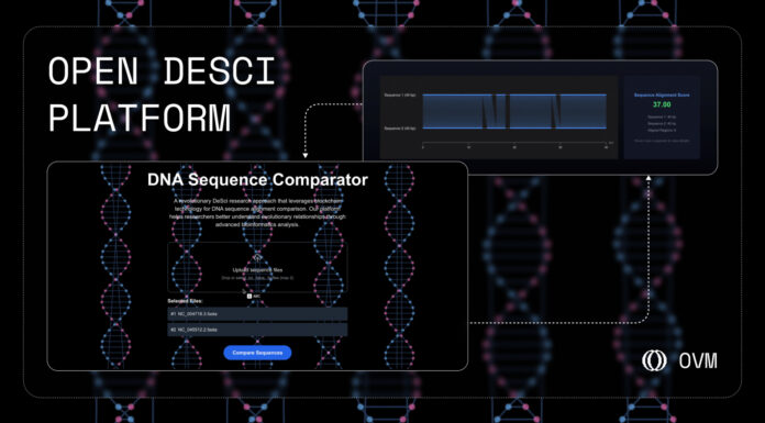 ARN de Covid analizado con camiseta en OVM: abierto (incluido RSS3) potencia DeSci