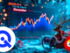 Predicción del precio de Shiba Inu: un veterano de Wall Street dice que SHIB a 1 dólar es tan real como Papá Noel, solo WallitIQ (WLTQ) puede brindarle ganancias del 40,000% en 18 días