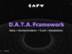 CARV lanza DATA Framework, brindando a los agentes de IA 'ojos y oídos' con datos dentro y fuera de la cadena