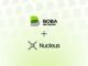 Boba Network integra el núcleo para expandir la funcionalidad de la cadena cruzada y la accesibilidad del ecosistema