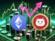 Los comerciantes de Ethereum prestan atención a la nueva moneda Solana mientras los expertos predicen un crecimiento superior al 12.000%