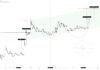 El camino de XRP hacia los $15: una mirada a las alineaciones históricas de precios