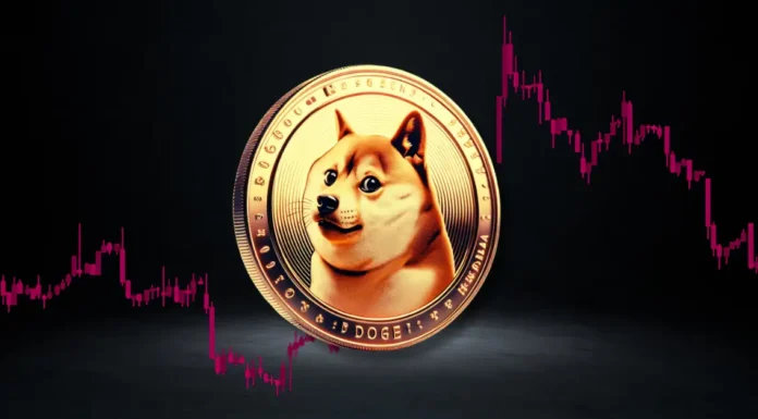 El precio de Dogecoin muestra una fortaleza notable y es vulnerable a una corrección: ¿qué sigue?