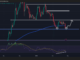 Predicción de precios de Cardano (ADA) para el 25 de febrero