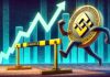 BNB Price Oking to Rally, si puede superar este obstáculo