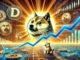 ¿Cambiará todo el ETF Dogecoin todo? Vea cómo beneficiarse de esta oportunidad