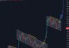 ¿Dogecoin repitiendo la historia? Esta configuración condujo a ganancias del 150%