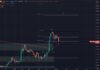 Dogecoin se estrella del 40%, pero este analista ve una configuración alcista