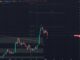Dogecoin se estrella del 40%, pero este analista ve una configuración alcista