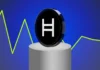 HBAR está preparado para un rally del 20%, señal de compra de intermitente de gráfico