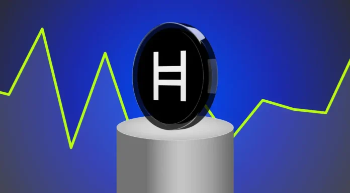 HBAR está preparado para un rally del 20%, señal de compra de intermitente de gráfico