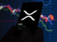 XRP rompe la barrera clave, aumenta más allá de los 100 días de SMA y resistencia de $ 2.7