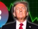 Trump se propuso firmar una orden ejecutiva que revertía las restricciones de banca criptográfica de Biden