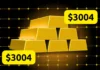 El precio del oro hoy llega a registrar $ 3,047 mientras que Bitcoin tiene dificultades: ¿qué sigue?