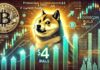 DogeCoin comenzará un movimiento a $ 4 si la demanda actual se mantiene: ¿pueden los Bulls intervenir?