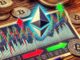 Ethereum se consolida desde 'The Big Dump' – ¿Reversión de tendencias locales o continuación?