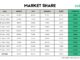 Coincall debuta en los 5 mejores intercambios de opciones de criptografía por volumen, anuncia la función 'Ganar mientras intercambia'