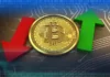 Cómo seguir los movimientos de precios de Bitcoin en Australia como un profesional