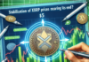 La estabilización de los precios de XRP se aproxima a su conclusión, ¿se acerca finalmente a los $5?