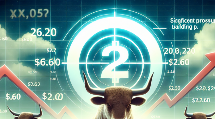 Los toros de XRP apuntan a $2.60: Un movimiento podría generar una gran presión.