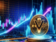 ¿Se avecina una corrección en el precio de WorldCoin tras un repunte del 20%? Quizás, si…
