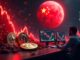 Bitcoin y Ethereum caen como aranceles de China liquidaciones