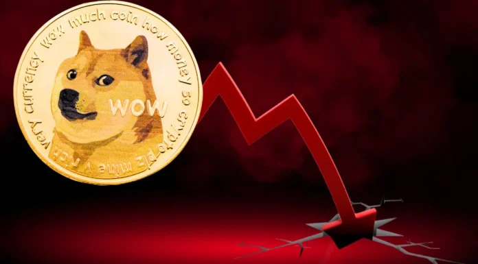 DogeCoin (doge) preparado para una caída del 21%, ¿confirmada la configuración bajista?