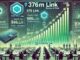 Muro de demanda masiva de ChainLink a $ 6.26 ya que 90k inversores compran un enlace de 376m