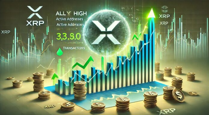 La actividad de la red XRP llega a todos los tiempos a pesar de la volatilidad del mercado: ¿señal alcista?