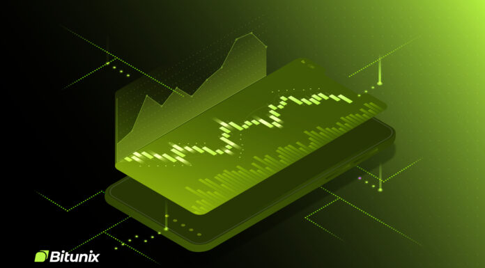 Bitunix lanza la primera aplicación Ultra de Line K-Line del mundo con Integración TradingView