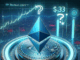 Ethereum (ETH) podría mantener su consolidación en 2025 si no supera los $3000. ¡Te explicamos por qué!
