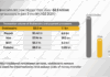 El ascenso tranquilo de Stablecoins en los negocios