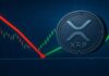 XRP aumenta con la conclusión del caso de la SEC, pero hay un