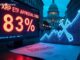 Las probabilidades de aprobación del ETF XRP aumentan al 83% a pesar del retraso de la SEC