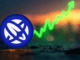 Mejor criptográfico para invertir en este momento: Crypto Week enciende el rally histórico – XRP llega a los récord al máximo después de 7 años, Bitcoin explota más allá de $ 123k!