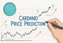 Cardano (ADA) establece una ambición de $ 3, pero Remittix puede ser el Real Moonshot de $ 0.0876 a $ 5