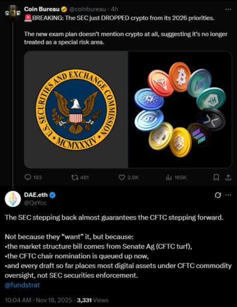 La comunidad criptográfica reacciona a la decisión de la SEC