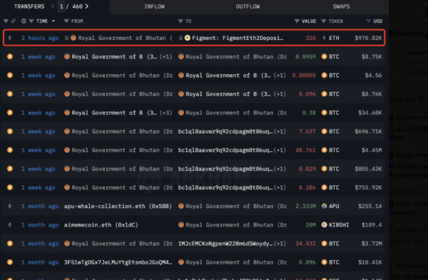 Noticias-de-Ethereum-Butan-expande-la-adopcion-de-Blockchain-a.png