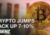 Cripto aumenta 7-10%, Bank of America sugiere invertir en criptomonedas, Kalshi recauda $11 mil millones.