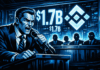 El senador expresa su preocupación por los 1.700 millones de dólares en supuestas transferencias de Binance