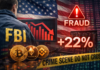 El FBI informa un aumento del 22 % en las pérdidas por fraude criptográfico en EE. UU.