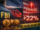 El FBI informa un aumento del 22 % en las pérdidas por fraude criptográfico en EE. UU.