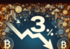 Se anticipa una caída del 3% en la dificultad de Bitcoin: ¿qué implica esto?