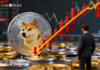 Dogecoin observa un patrón histórico a medida que la contracción de Bollinger alcanza un punto de ruptura
