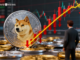 Dogecoin observa un patrón histórico a medida que la contracción de Bollinger alcanza un punto de ruptura