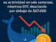 Las ballenas de Bitcoin incrementan su actividad en seis semanas, mientras BTC desciende por debajo de $67,000.