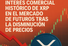 Se registra un interés comercial histórico de XRP en el mercado de futuros tras la disminución de precios.