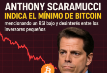 Anthony Scaramucci indica el mínimo de Bitcoin, mencionando un RSI bajo y desinterés entre los inversores pequeños.