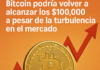 21Shares afirma que Bitcoin podría volver a alcanzar los $100,000 a pesar de la turbulencia en el mercado.
