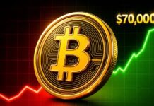 El valor de Bitcoin en dólares experimenta un soporte crucial de $64,000 esta semana.